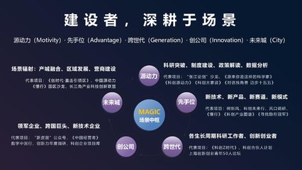 重構價值、激發產業新動能——WAIC人工智能精英夜話璀璨啟幕